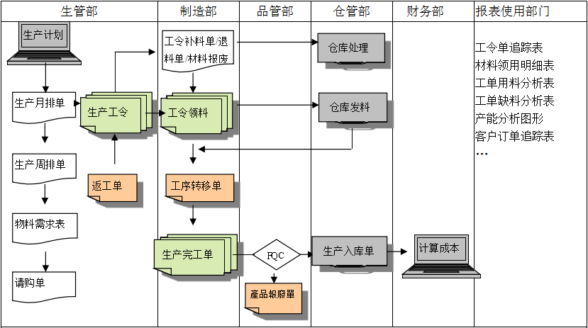 购买乐鱼·体育·乐鱼官方网站-乐鱼(中国)
订立合同时需要注意哪些问题?