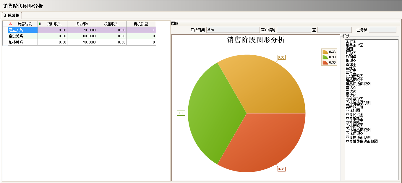 乐鱼·体育·乐鱼官方网站-乐鱼(中国)
实施过程中会遇到哪些问题
