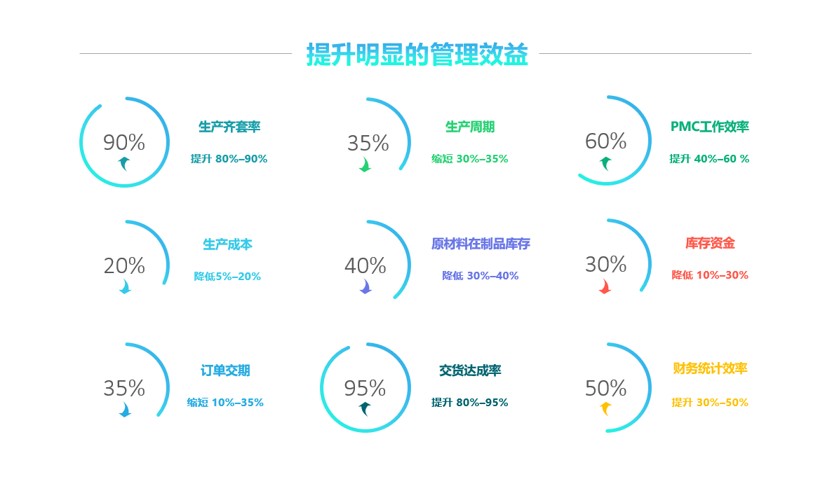 乐鱼·体育·乐鱼官方网站-乐鱼(中国)
实施要注意什么?